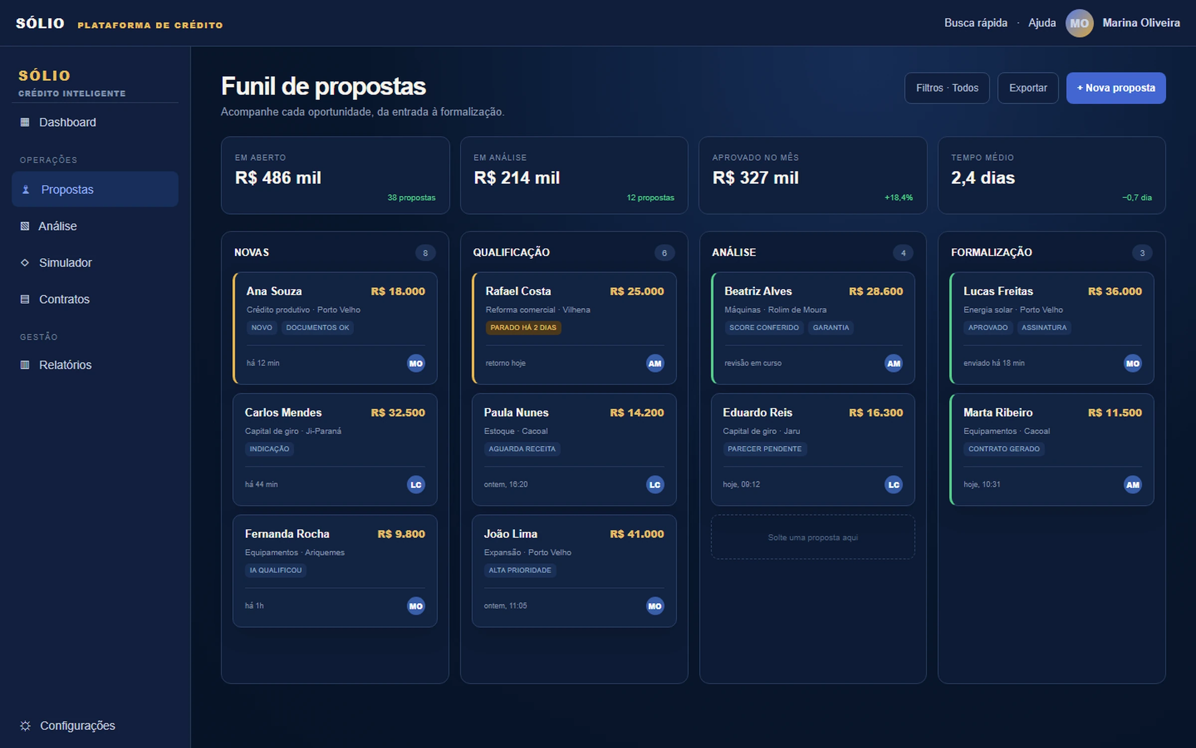 Funil Kanban da Sólio com propostas organizadas por etapa, cidade e tempo parado